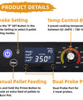 Upgraded Digital With LCD Display Control Board Replacement For Pit Boss Pellet Grills Smokers Austin XL Tailgater Classic