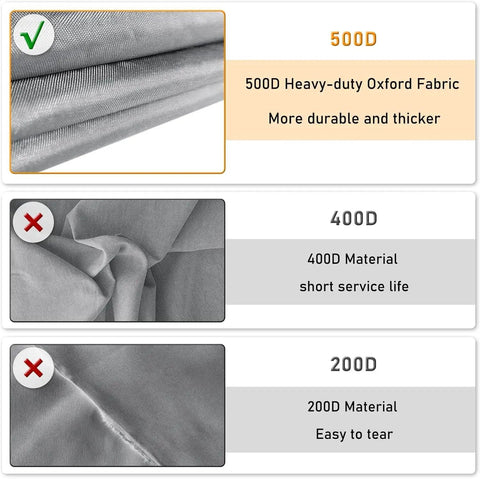 Comparison of 500D, 400D, and 200D materials for outdoor waterproof patio furniture covers, with focus on 500D durability.