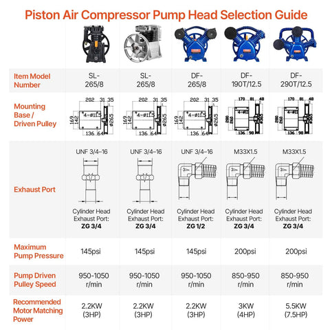 Air Compressor Pump Head 3HP Twin Cylinder Oil Lubricated Piston Pump Head selection guide with specifications and diagrams.
