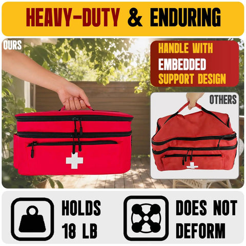 Two Layer First Aid Bag For Outdoor Travel And Home Use Must Have Portable Medical Kit Organizer with Quick Access Compartments