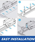 Illustration of installing Miniature Linear Rail with Slide Block 12mm wide, highlighting 4-point load bearing and built-in lubrication.