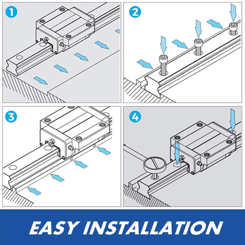 Illustration of installing Miniature Linear Rail with Slide Block 12mm wide, highlighting 4-point load bearing and built-in lubrication.