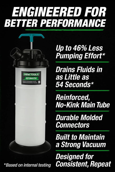 Manual Fluid Extractor Pump For Oil, Coolant, And Transmission Fluid, 1.4 Gallon Capacity displayed with features list