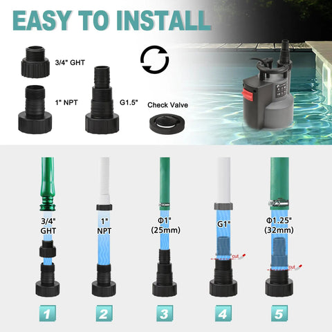 Half Horsepower Submersible Sump Pump With 2500 GPH Flow, Auto And Manual Modes Via Integrated Float Switch, 16.4 Foot Cord
