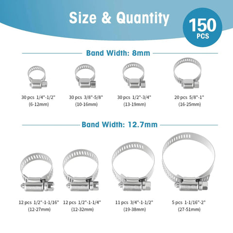 Size and quantity of All Purpose Hose Clamps Kit For Plumbing, Automotive And Mechanical Projects, Heavy Duty Adjustable Worm Gear Clamps In 0.25 To 2 Inches (6 To 51 Millimeters), 304 Stainless Steel Assorted Sizes For Tight Leak Free Fits displayed.