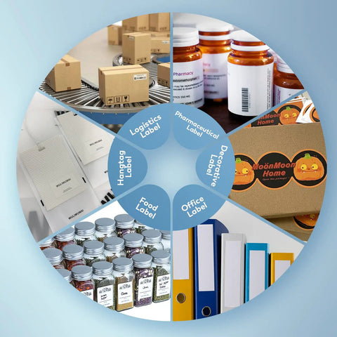 Collage of various label types including logistics, pharmaceutical, food, and decorative labels for Automatic Label Dispenser For Adhesive Sticker Rolls.