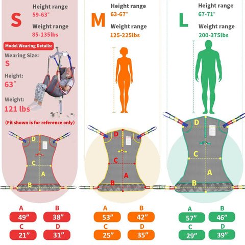 EHUCONHEEL Full Body Mesh Patient Lift Sling Universal Transfer Aid size guide for S, M, L with weight and height ranges.