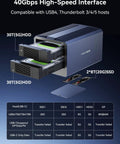 Ultimate 4 Bay Hybrid Raid Enclosure For 3.5 And 2.5 Inch Sata Drives Plus Dual Nvme Ssd Bays with detailed interface information.