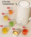 1.7L Large Kettle With Temperature Control And LED Screen Quick Heat For Tea And Coffee 6 Presets Boil Dry Protection BPA Free