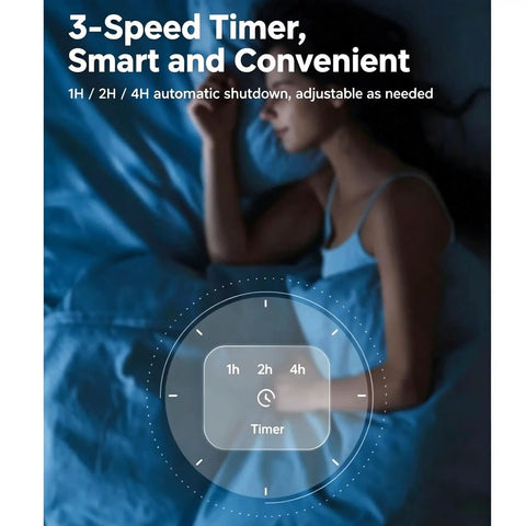 YPDJVLTI Ceiling Fans Lights 32Inch Kid Ceiling Lamp timer settings displayed with a girl resting in bed, showing 1H, 2H, and 4H options.
