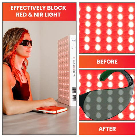Game Changing Red Light Therapy Glasses Block 600Nm To 900Nm Rays Cut Eye Strain, worn by a woman with a phototherapy device.