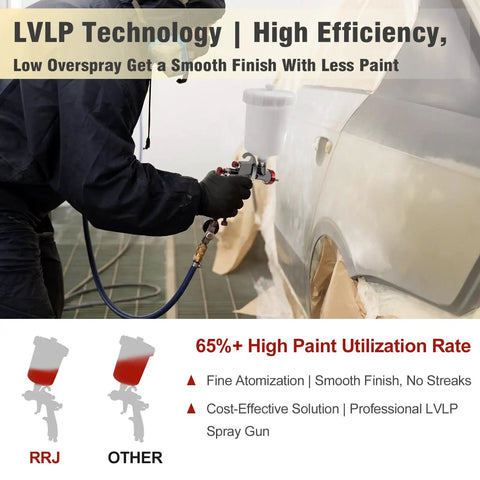 Pro Grade LVLP Spray Gun With Swappable 1.3 To 2.0 Millimeter Nozzles And Integrated Pressure Regulator for auto refinishing in use.