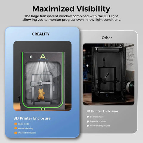 3D Printer Enclosure L Keeps Heat In And Quiet, Dustproof Shield With Large See Through Window And LED Lighting on display
