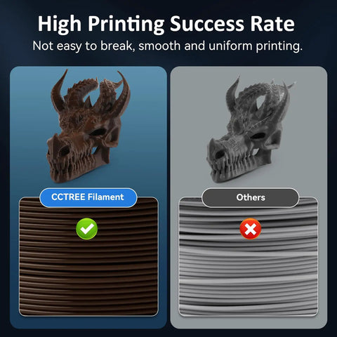 Heavy Duty PLA Plus Filament 1.75mm 1Kg Paper Spool Dark Brown Delivers Badass Toughness And Slick Print Accuracy With Zero Warping Ready To Crush Any 3D Project Without Breaking A Sweat All Week Long