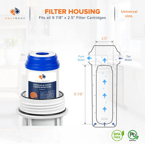 Five Micron 10 Inch GAC Water Filter Cartridge Replacement For AP117 GAC 10 GAC1 4 Pack diagram and filter view