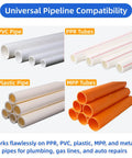 Universal compatibility showing PVC, PPR, plastic, and MPP pipes for plumbing, gas lines, and auto repairs.