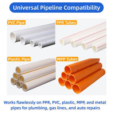 Universal compatibility showing PVC, PPR, plastic, and MPP pipes for plumbing, gas lines, and auto repairs.