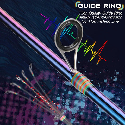 Two Piece Spinning Rod And Reel Combo, colorful guide ring, stainless material, lightweight fishing kit for freshwater and saltwater