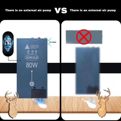 Comparison of 80W Laser Module With Built In Air Assist And Fixed Focus, 10W Optical Output, illustrating internal air pump advantage.