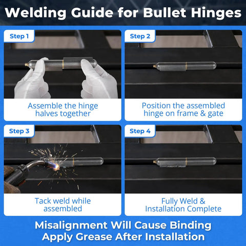 Welding guide steps for 6 Inch Heavy Duty Barrel Hinges Weld On With Grease Fitting And Solid Brass Bushings.