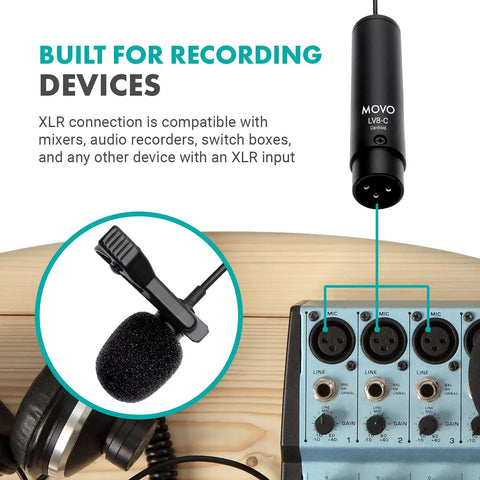 Pro Grade Lavalier Microphone Kit With 12mm Capsule, Cardioid Condenser XLR Wired Lapel Mic shown with audio mixer input