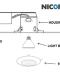 Illustration of Six Inch White Recessed Shower Ceiling Trim With Glass Fresnel Lens Fits Standard 6 Inch Can Housing.