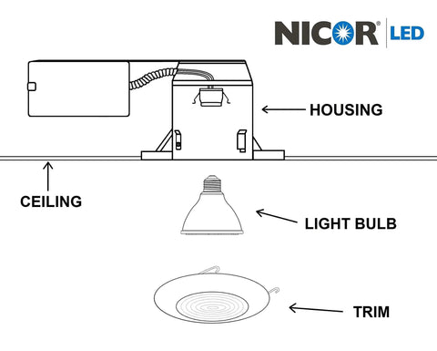 Illustration of Six Inch White Recessed Shower Ceiling Trim With Glass Fresnel Lens Fits Standard 6 Inch Can Housing.
