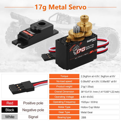 Beefy 17g Metal Gear Digital Servo 1.8kg Torque 4.8V To 6V RC Servo for RC models, showing metal gears and specs chart
