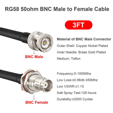 Close-up view of 2 Pack 50 Ohm RG58 BNC Male To Female Coax Cable, 3 Foot Low Loss Antenna Extension with connector details