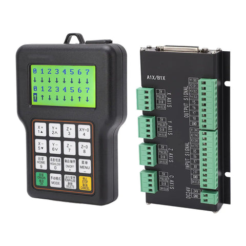 Beast Mode Control System With Motion Controller Board For Serious Machining 8 Core CPU 512MB RAM Offline Axes Kit