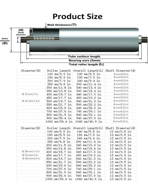 Unpowered Galvanized Roller Conveyor Workhorse For Packaging And Material Handling, 15x19x0.8x2.5 Cm, silver roller size chart