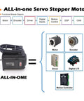 Diagram comparing Nema 23 Integrated Servo Stepper Motor with Built In Multi Turn Absolute Encoder and separate components