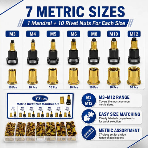 Pro Grade Carbon Steel Rivet Nut Tool Set With Assorted Mandrels And Flat Head Inserts Spanning M3 Through M12 display with various sizes and counts.