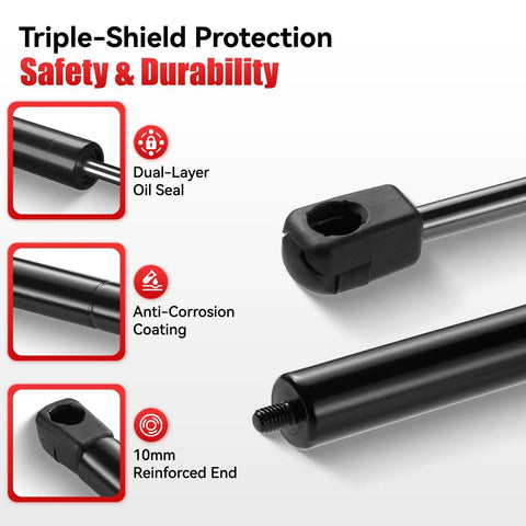 15Inch 40Lb Gas Struts Replacement Shocks focus on triple-shield protection features for Weather Guard Tool Box and Camper Shell.