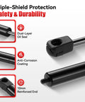 Close-up of 14 Inch Gas Struts 40 Lbs 178 N Gas Lift Springs features including dual-layer oil seal and anti-corrosion coating.