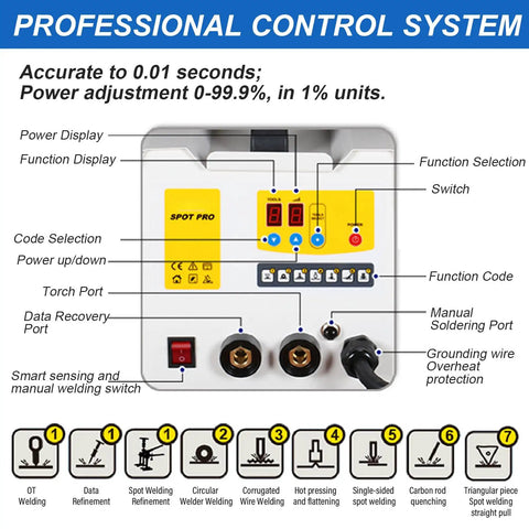 Professional control system of 110V Spot Welder Dent Puller Kit for car body repair with detailed function labels