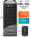 Lightweight 3lb Backpacking Sleeping Bag For Adults And Kids With Compression Sack displayed with temperature range and dimensions.