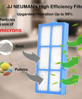 JJ Neumann filter from Must-Have All In One Replacement Parts Kit trapping 0.3 micron particles, showing dust and pollen illustration.