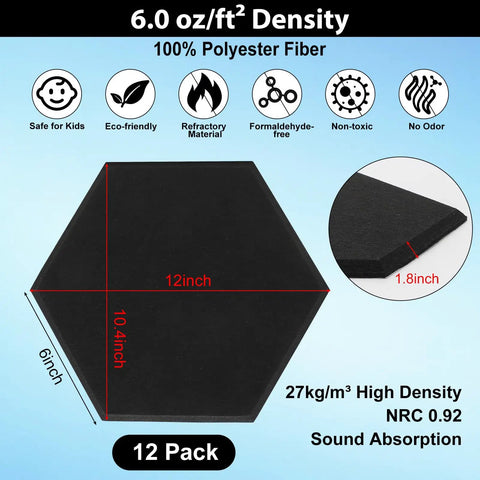 12 Pack Hexagon Acoustic Foam Panels Self Adhesive Sound Proof Wall Tiles High Density Noise Reducing Decor For Gaming Rooms Studios And Home Theaters Kill The Reverb And Get Your Game On, showing dimensions and material details.