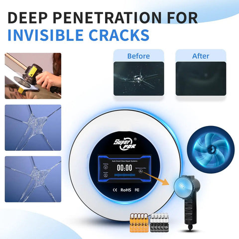 Windshield Chip Repair Kit With Intelligent Nano Glass Repair Device And Hands Free UV Curing Lamp 20 Bottles Upgraded Repair Fluid