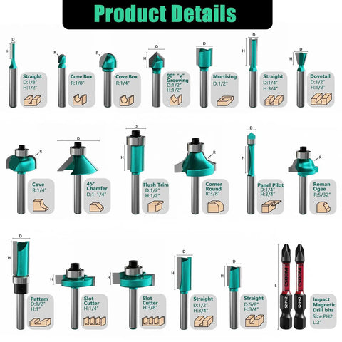 20 Piece One Quarter Inch Router Bits Set For Woodworking Go To Pro Grade Carbide Milling Cutter Pack Durable YG6X Tungsten Steel Bits