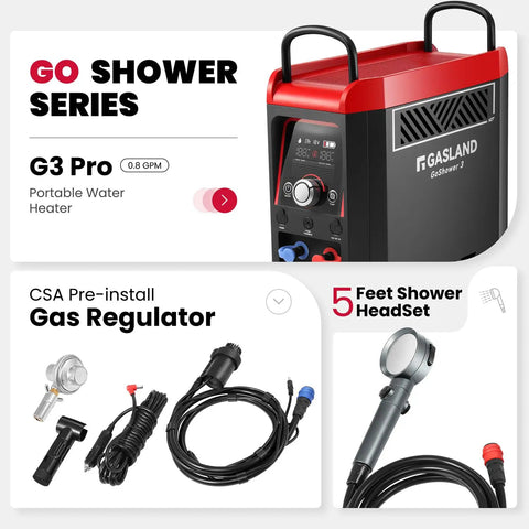 G3 Pro 1lb Propane Portable Water Heater And Shower Pump For Outdoor Adventures With Instant Hot Water On Demand, CSA Certified, components
