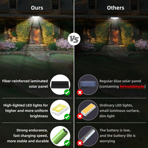 Side-by-side outdoor solar security light comparison; left shows 3-head 2500LM with laminated panel, right shows standard panel with dim LEDs.