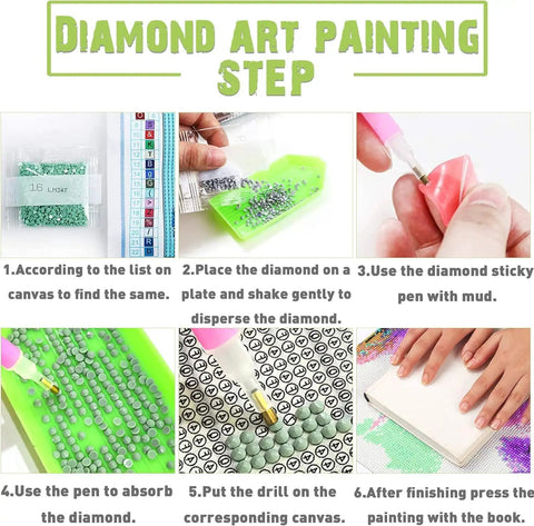 Steps for using 5D Landscape Diamond Painting Kit For Adults With Hot Air Balloon Scene Full Round Drill Crystal Art DIY Craft