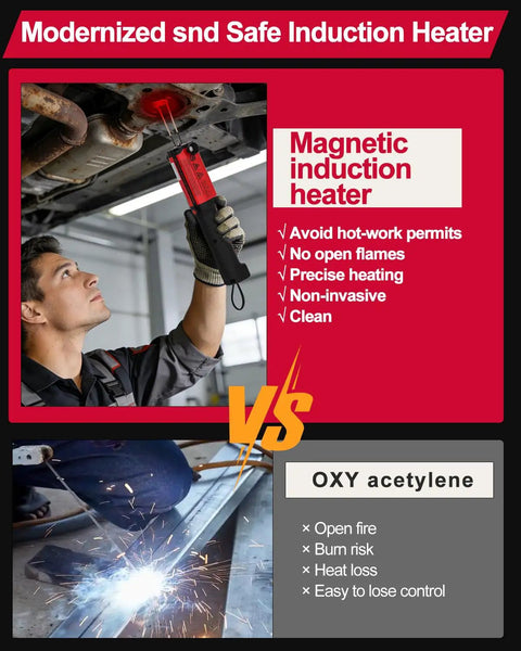 Magnetic induction heater for auto repair, demonstrating safe, flame-free operation versus traditional oxy acetylene methods.