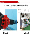 Rivet Nut Tool Kit With 16 Inch Gun 15 Mandrels 200 Rivet Nuts In Two Boxes Carrying Storage Case shown as weld nut alternative
