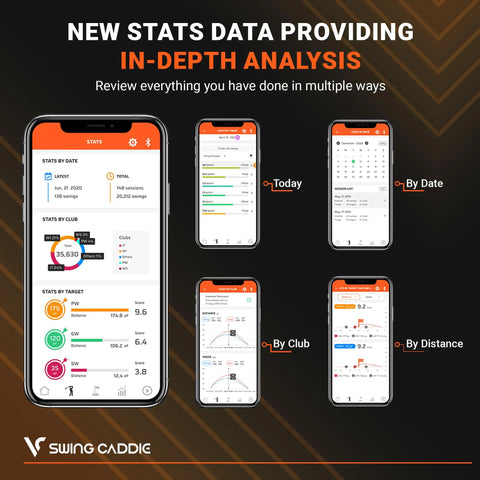 Mobile app interface of SC300i Portable Golf Launch Monitor And Swing Analyzer With Real Time Shot Data Tracking For Indoor And Outdoor Practice Pro Grade Training Equipment