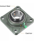Flange Block Bearing UCF210 50mm Bore Cast Iron Housing With Set Screw Lock Chrome Steel Insert Low Noise View