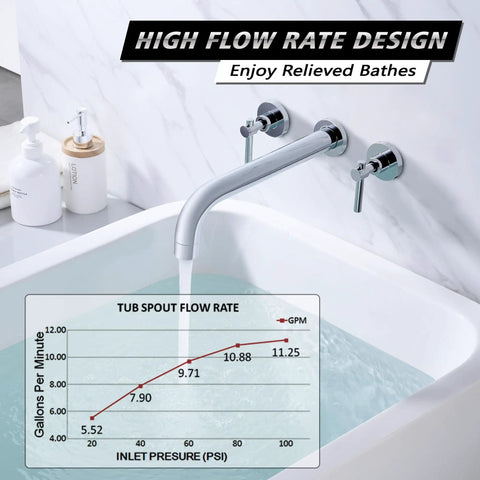 Pro Grade Wall Mount Bath Tub Faucet With Extra Long Spout And High Flow Chrome Finish, Solid Brass Construction, flow rate chart