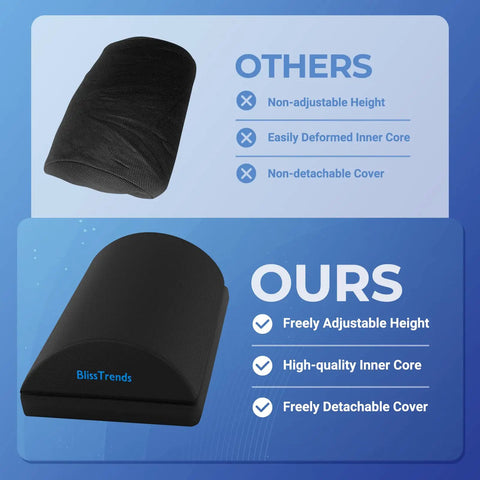 Comparison of ergonomic foot stools, highlighting features of the Under Desk Foot Rest For Office And Home, Ergonomic Foot Stool.